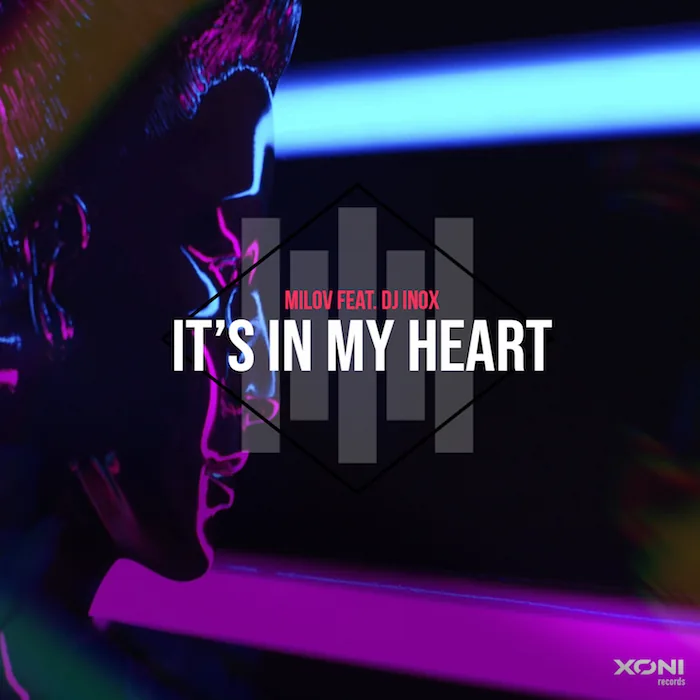 I'ts in My Heart